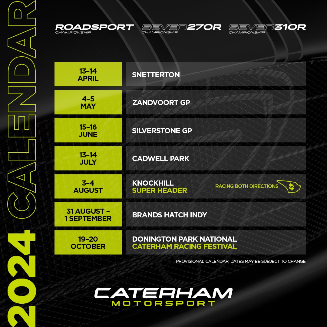 270R Championship Caterham